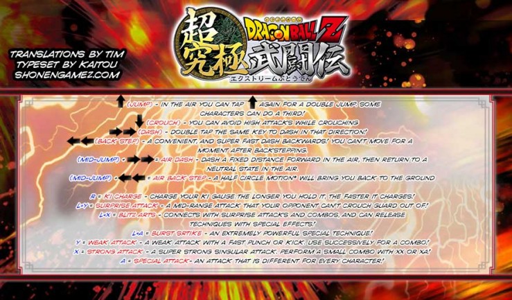 DBZ Extreme Butoden : Commandes