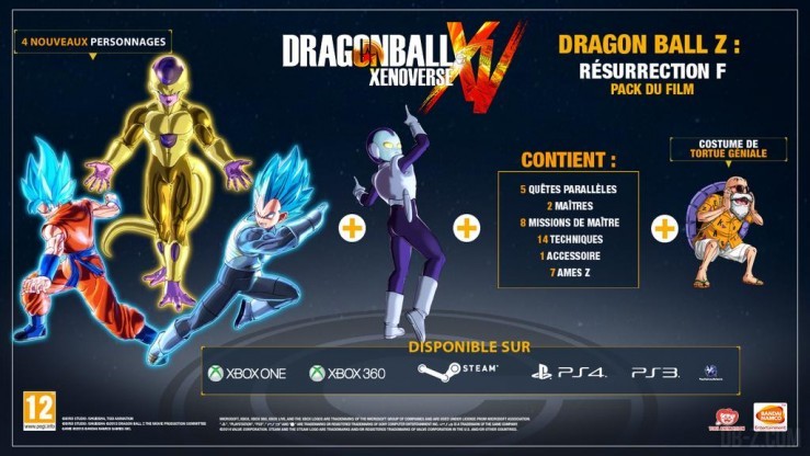 Dragon Ball Xenoverse DLC 3