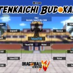 Dragon Ball Xenoverse Tenkaichi Budokai