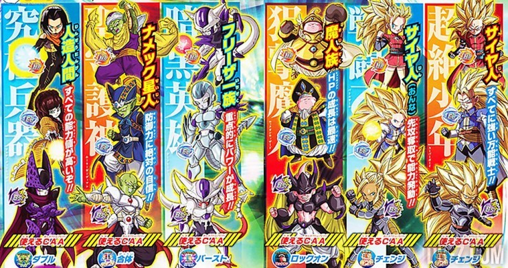 Dragon Ball Heroes Avatar