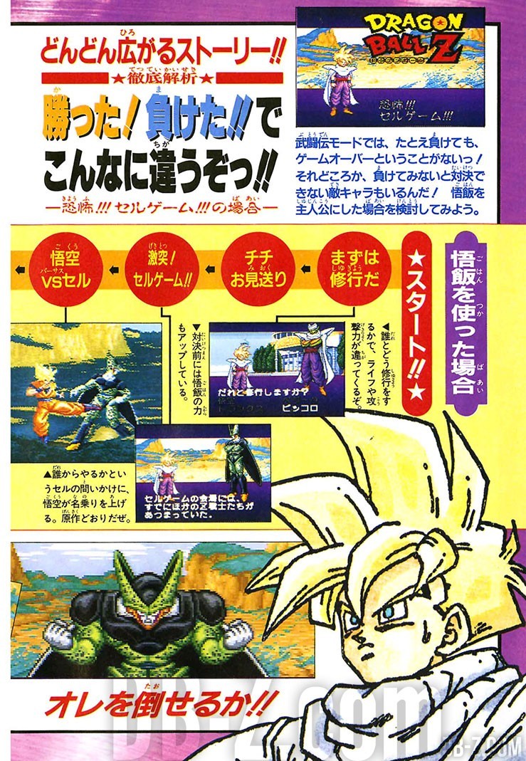 Dragon Ball Super Butoden 2 Guide 1