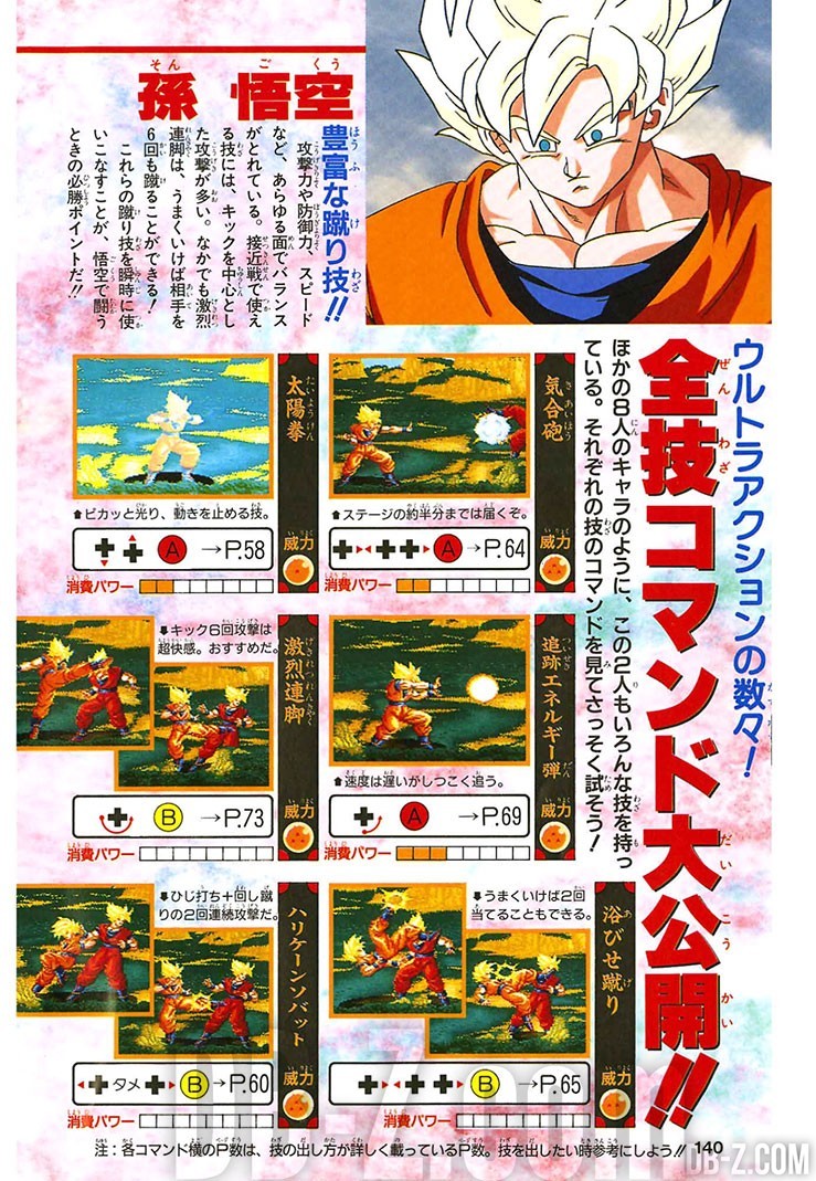 Dragon Ball Super Butoden 2 Guide 6