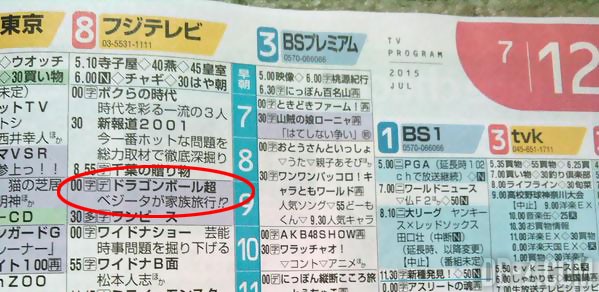 Dragon Ball Super - Episode 2 (Photo : @si00859m)
