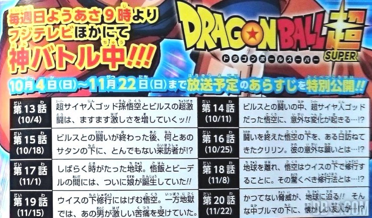 Dragon Ball Super Resume