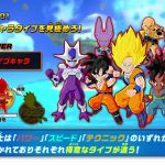 Dragon Ball Fusions - Type Force