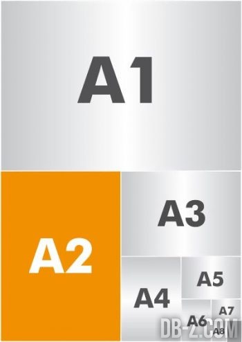 Format de papier (A1 - A8)