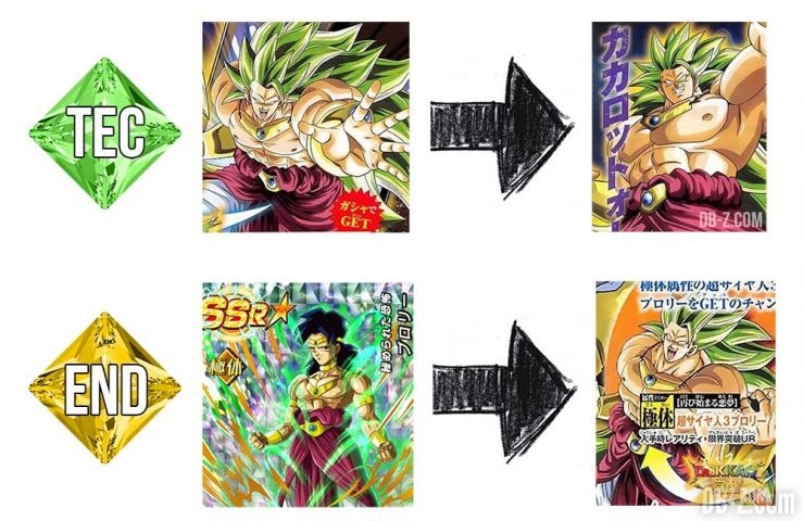 Dokkan Battle accueille Broly Super Saiyan 3