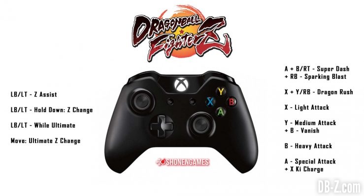 Dragon Ball Fighter Z (PS4 / Xone / Switch un jour plus si lointain) Dragon-Ball-FighterZ-Commandes-Controles-Manette-739x398