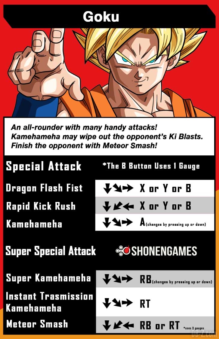 Dragon Ball FighterZ - Liste des Attaques (Goku)