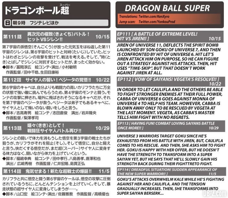 Dragon Ball Super Episode 111 112 113 114