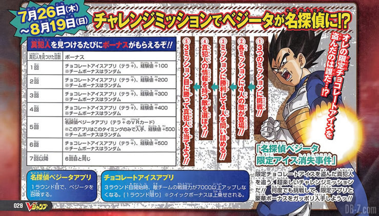 Mission Challenge Détective Vegeta (SDBH UVM3)