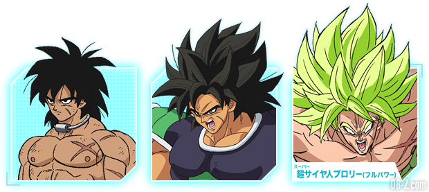 Charadesign de Broly transformé (Film DBS Broly)