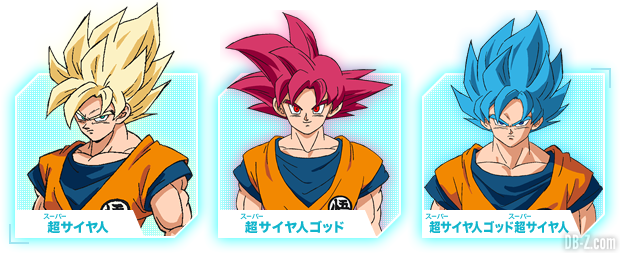 Charadesign de Goku transformé (Film DBS Broly)