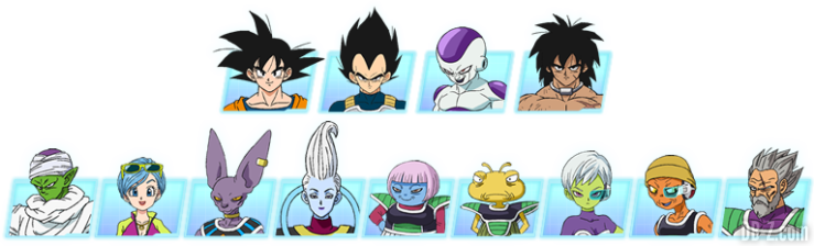 Les personnages principaux du film DBS Broly