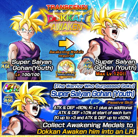 Dokkan Transcendent Awakening Surpassing the Strongest 1