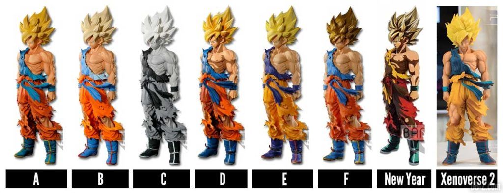 Toutes les Super Master Stars Piece The Son Goku