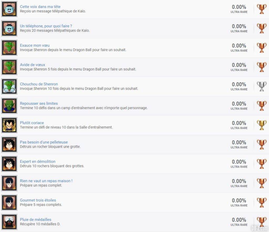 Trophées DBZ Kakarot 2