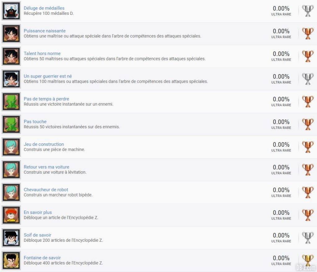 Trophées DBZ Kakarot 3
