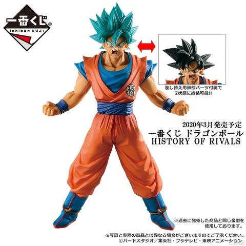 Figurine MASTERLISE EMOVING Son Goku image 4