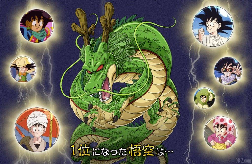 Vote tenue de goku préférée Goku Day 2020