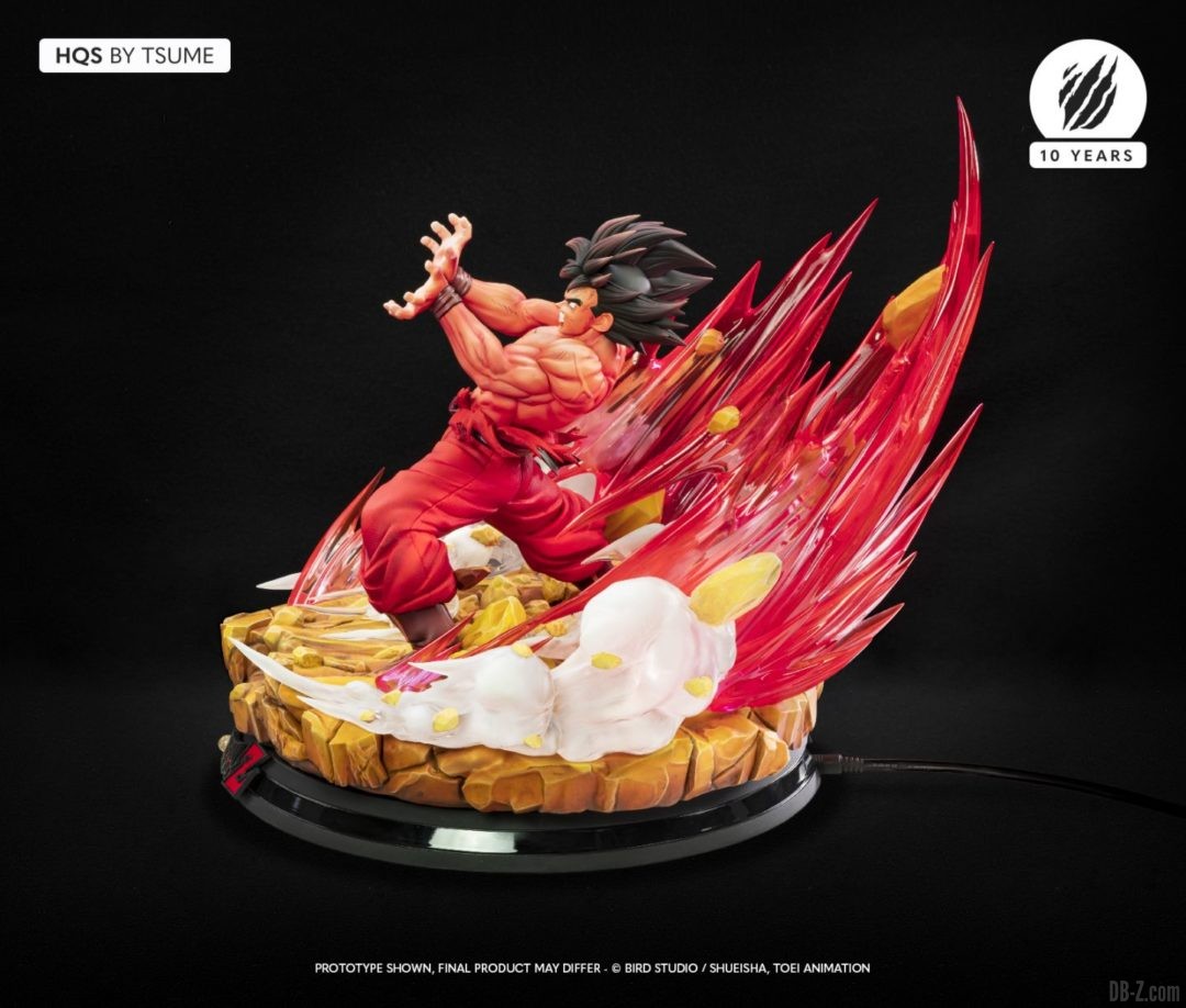 HQS Goku KaioKen Tsume Art Image 05
