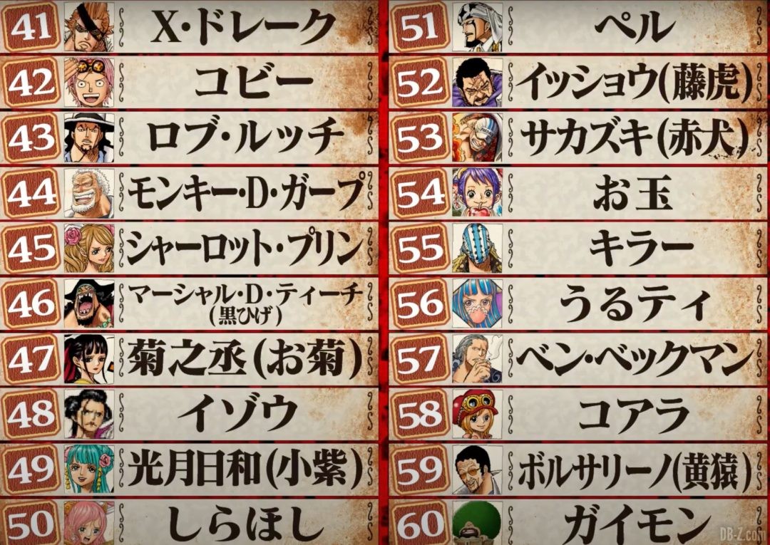 One-Piece-World-Top-100-41-60