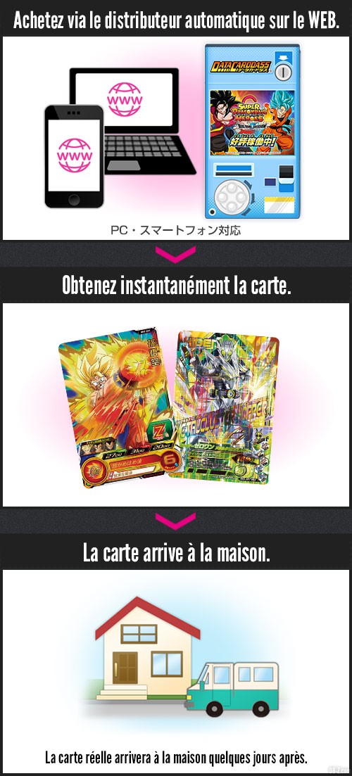 SDBH Carddass Direct EX comment ca marche