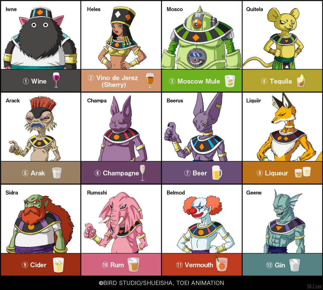 Origine noms dieux de la desctruction