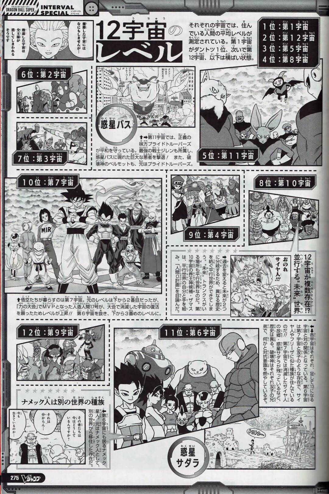 Dragon Ball Super Interval Special Arc Univers 00005