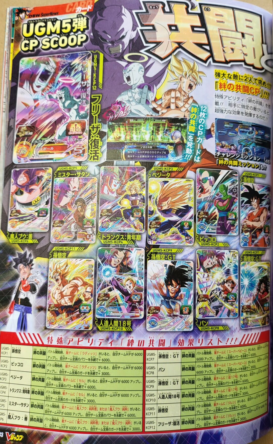 SDBH VJump Octobre SDBH UGM5 page 3
