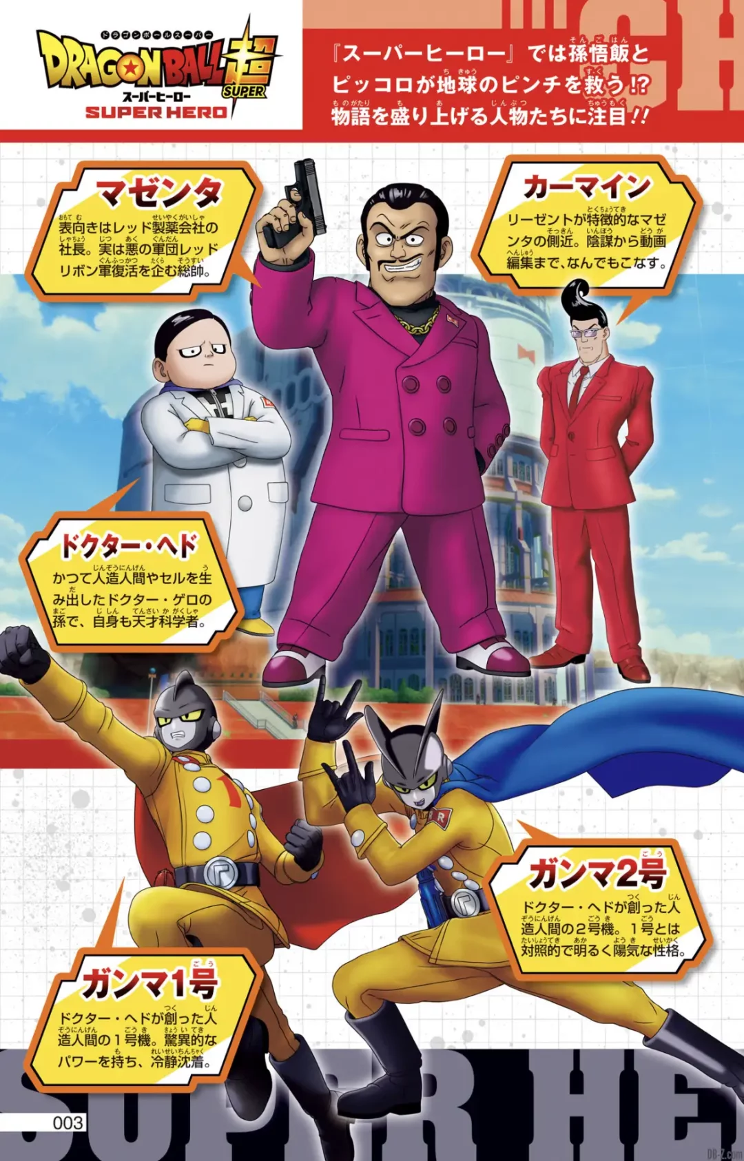 Anime Comics DBS Super Hero 3