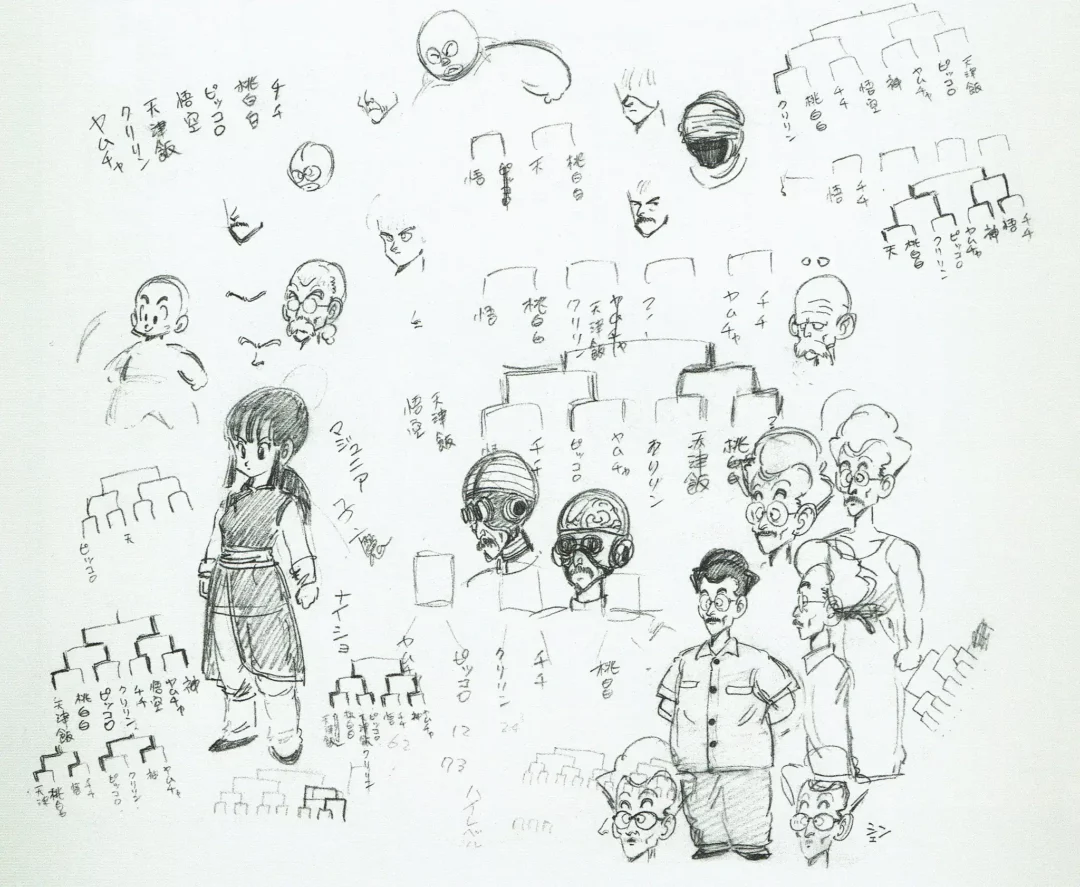 Croquis 23e Tenkaichi Budokai