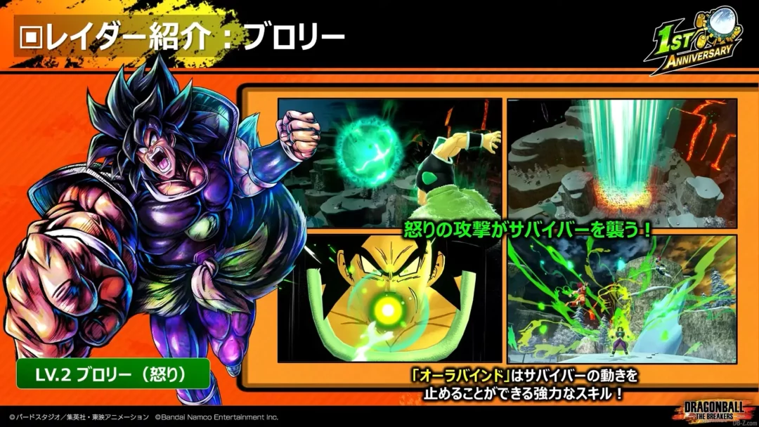 Broly Level 2 Dragon Ball The Breakers