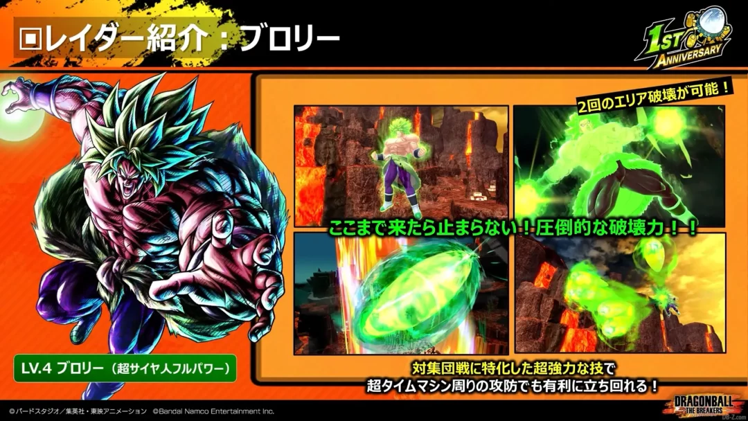 Broly Level 4 Dragon Ball The Breakers