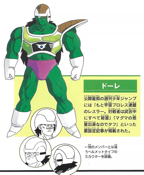 Dore Charadesign Dragon Ball