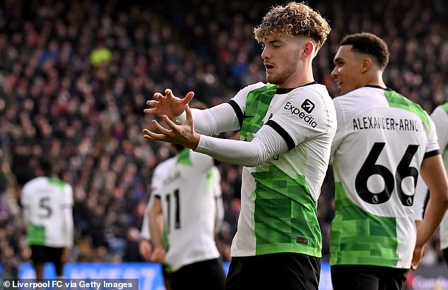 Harvey Elliott Kamehameha