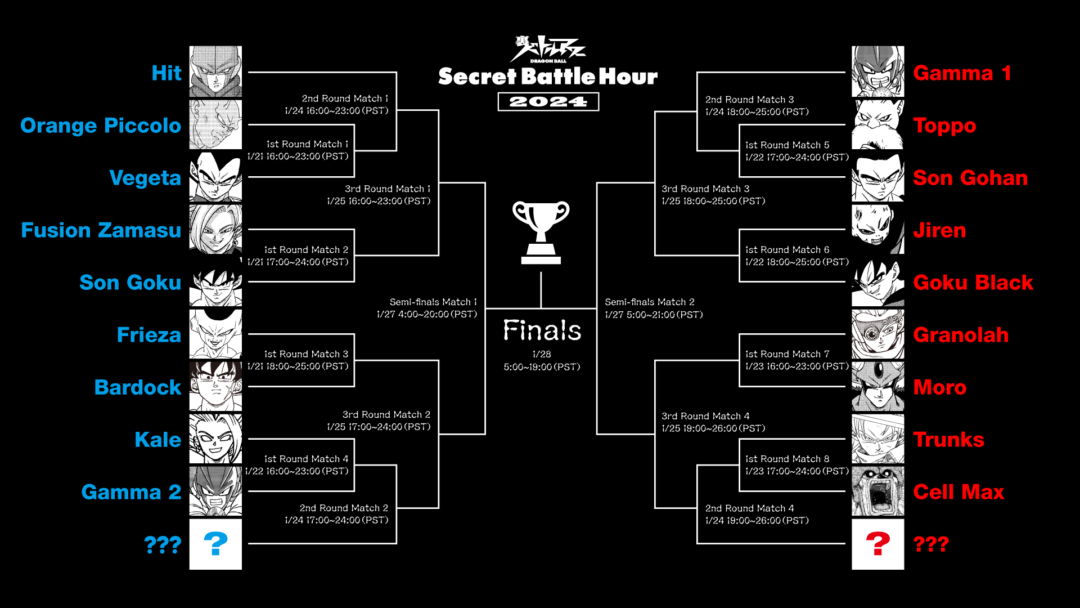Calendrier du Secret Battle Hour 2024