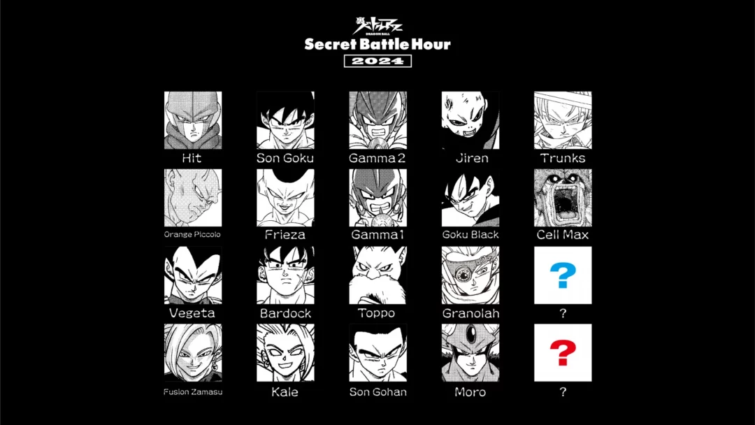 Liste des personnages du Secret Battle Hour 2024