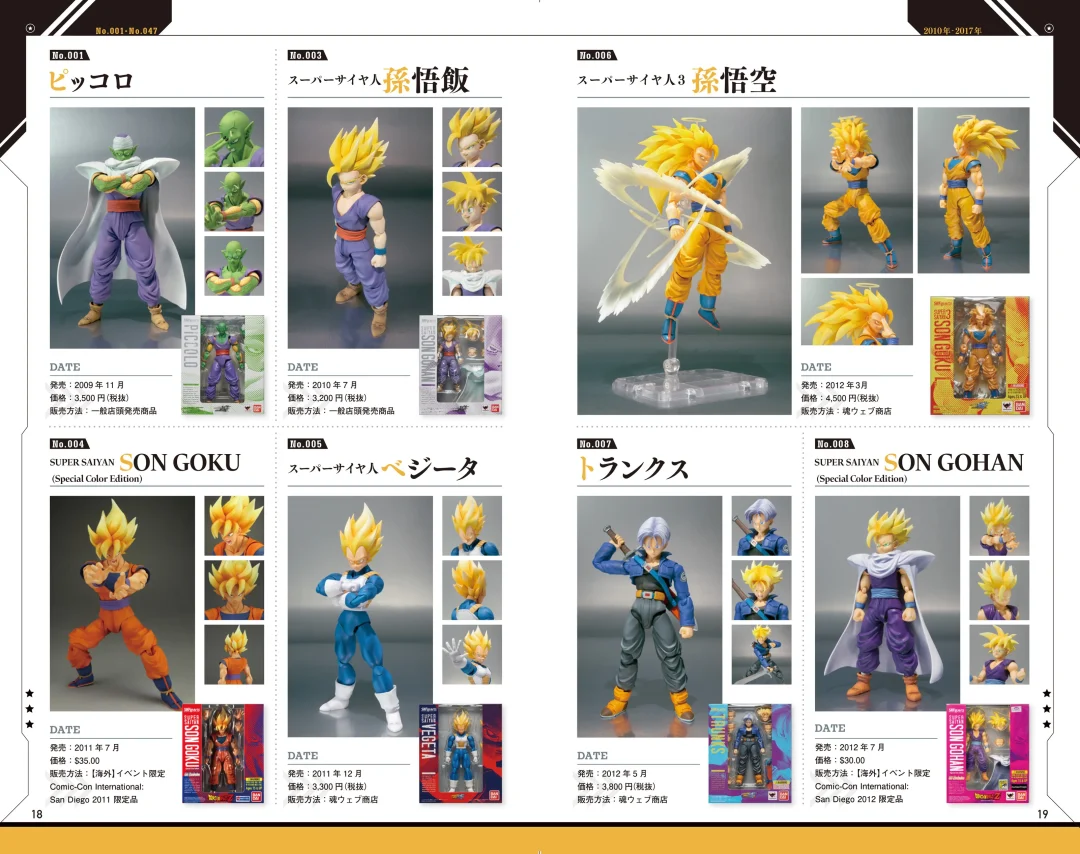 Guide SHFiguarts Dragon Ball (3)