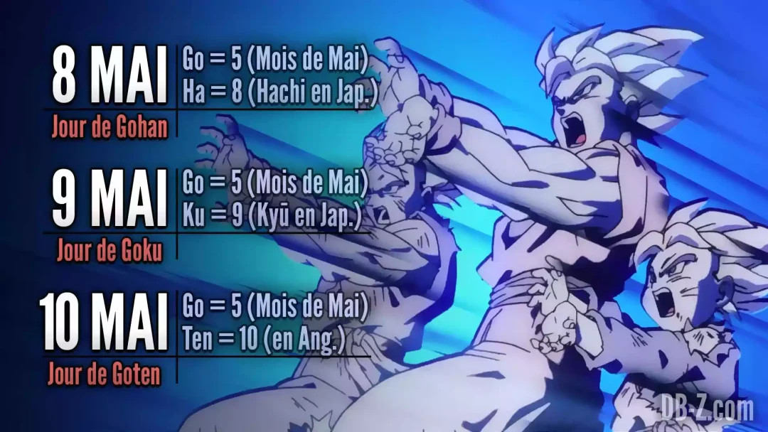 Goku Day Gohan Day Goten day